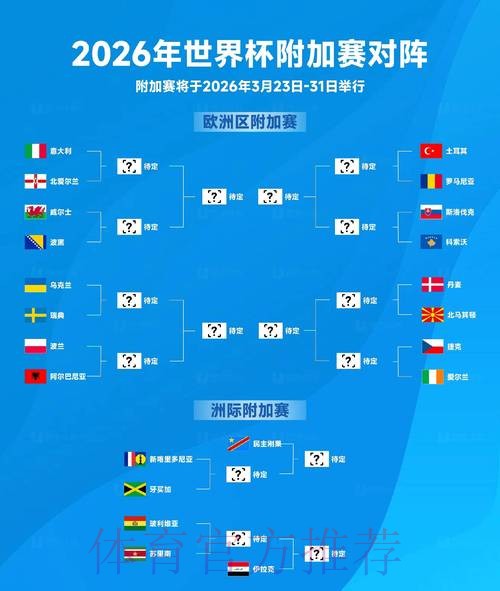 2026世界杯外围稳定全站 2026世界杯外围稳定全站